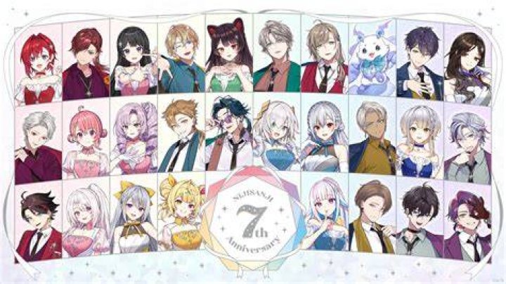 にじさんじの年齢を調べるときの手がかり