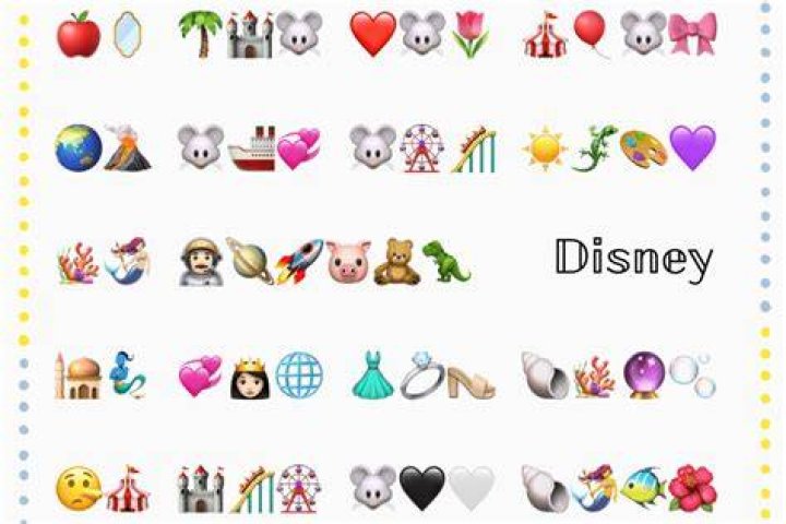 ディズニー風の可愛い絵文字組み合わせイメージ