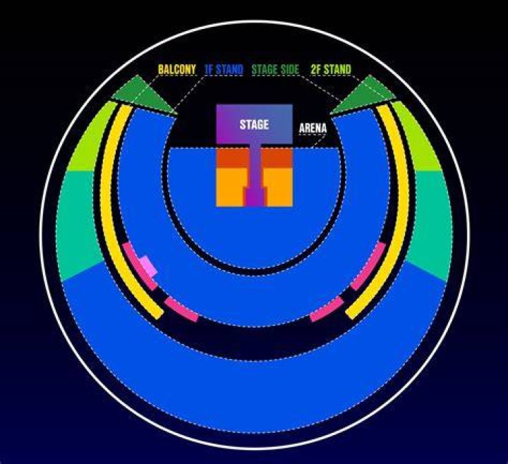 ライブ会場のステージサイド席の見え方イメージ