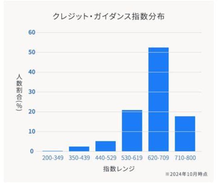 ラビット速報とまとめサイトのイメージ