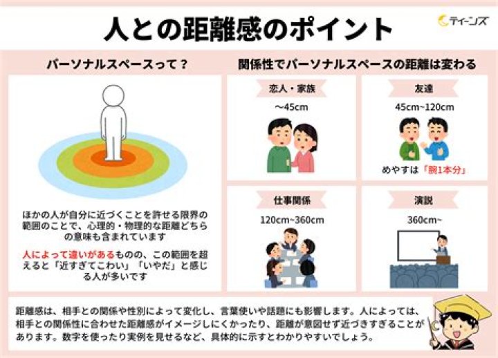 男同士の友人関係と距離感を示すイメージ