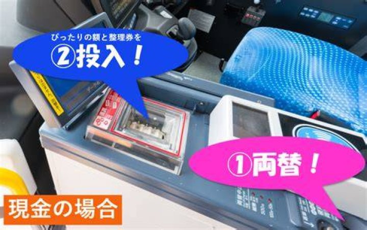 神奈中バスの車内表示や運賃箱周りをイメージした写真