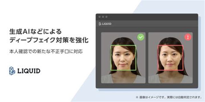 AIディープフェイクと肖像権のイメージ