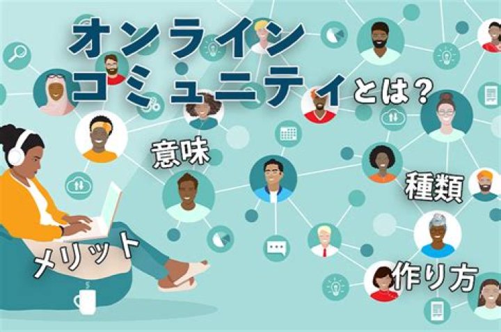 Simpcityとオンラインコミュニティの安全性を示すイメージ